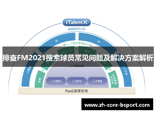 排查FM2021搜索球员常见问题及解决方案解析 排查FM2021搜索球员常见问题及解决方案解析