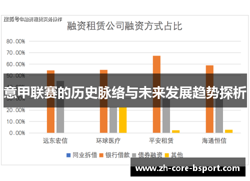 意甲联赛的历史脉络与未来发展趋势探析 意甲联赛的历史脉络与未来发展趋势探析