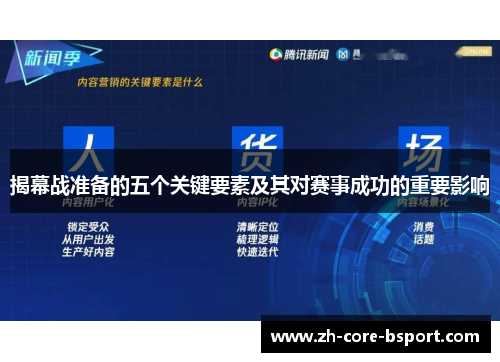 揭幕战准备的五个关键要素及其对赛事成功的重要影响 揭幕战准备的五个关键要素及其对赛事成功的重要影响