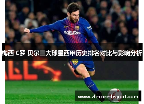 梅西 C罗 贝尔三大球星西甲历史排名对比与影响分析 梅西 C罗 贝尔三大球星西甲历史排名对比与影响分析