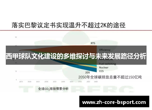 西甲球队文化建设的多维探讨与未来发展路径分析