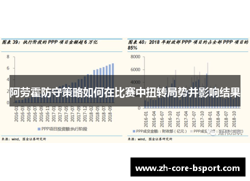 阿劳霍防守策略如何在比赛中扭转局势并影响结果 阿劳霍防守策略如何在比赛中扭转局势并影响结果