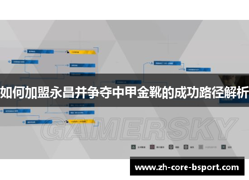 如何加盟永昌并争夺中甲金靴的成功路径解析
