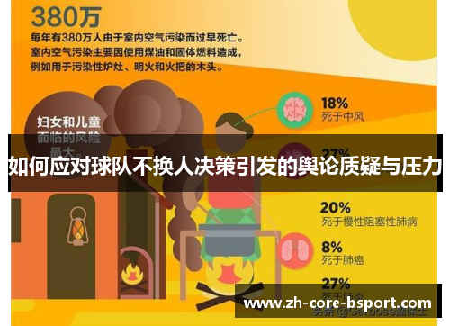 如何应对球队不换人决策引发的舆论质疑与压力