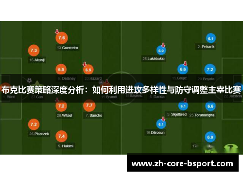 布克比赛策略深度分析：如何利用进攻多样性与防守调整主宰比赛
