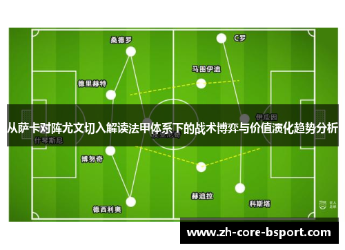 从萨卡对阵尤文切入解读法甲体系下的战术博弈与价值演化趋势分析