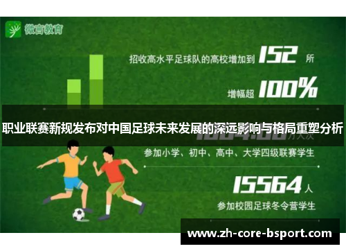 职业联赛新规发布对中国足球未来发展的深远影响与格局重塑分析