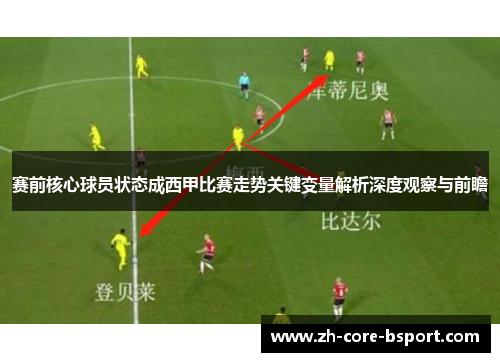 赛前核心球员状态成西甲比赛走势关键变量解析深度观察与前瞻