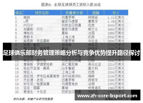 足球俱乐部财务管理策略分析与竞争优势提升路径探讨