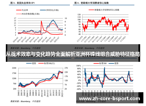 从战术效率与变化趋势全面解析亚洲杯锋线组合威胁特征格局