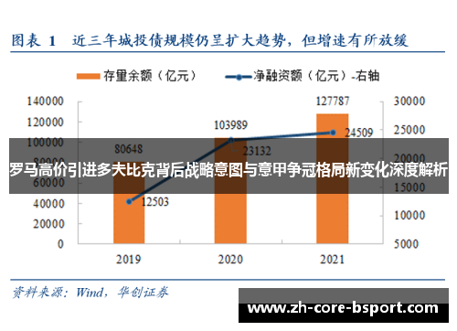 罗马高价引进多夫比克背后战略意图与意甲争冠格局新变化深度解析 罗马高价引进多夫比克背后战略意图与意甲争冠格局新变化深度解析
